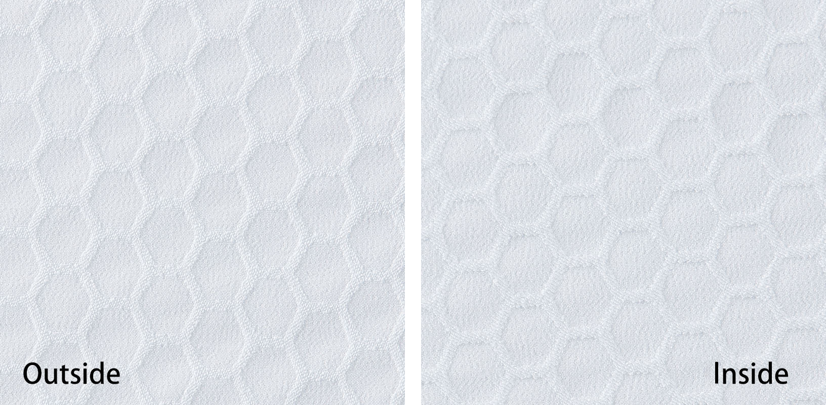Tela Aero Honeycomb detalle
